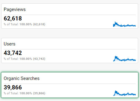 animeindexanalytics anime index analytics