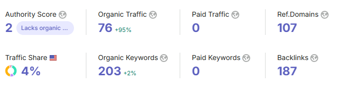 chromastreambacklinks