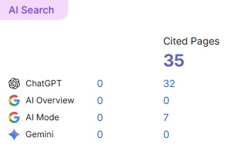 calisthentials ai calisthentials ai